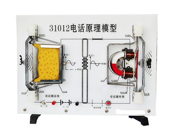 電話原理模型